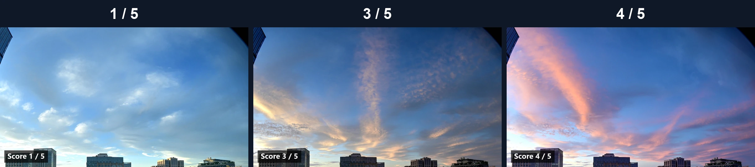 SunsetScore 同一延时序列的评分示例，从左到右为 1 分、3 分和 4 分